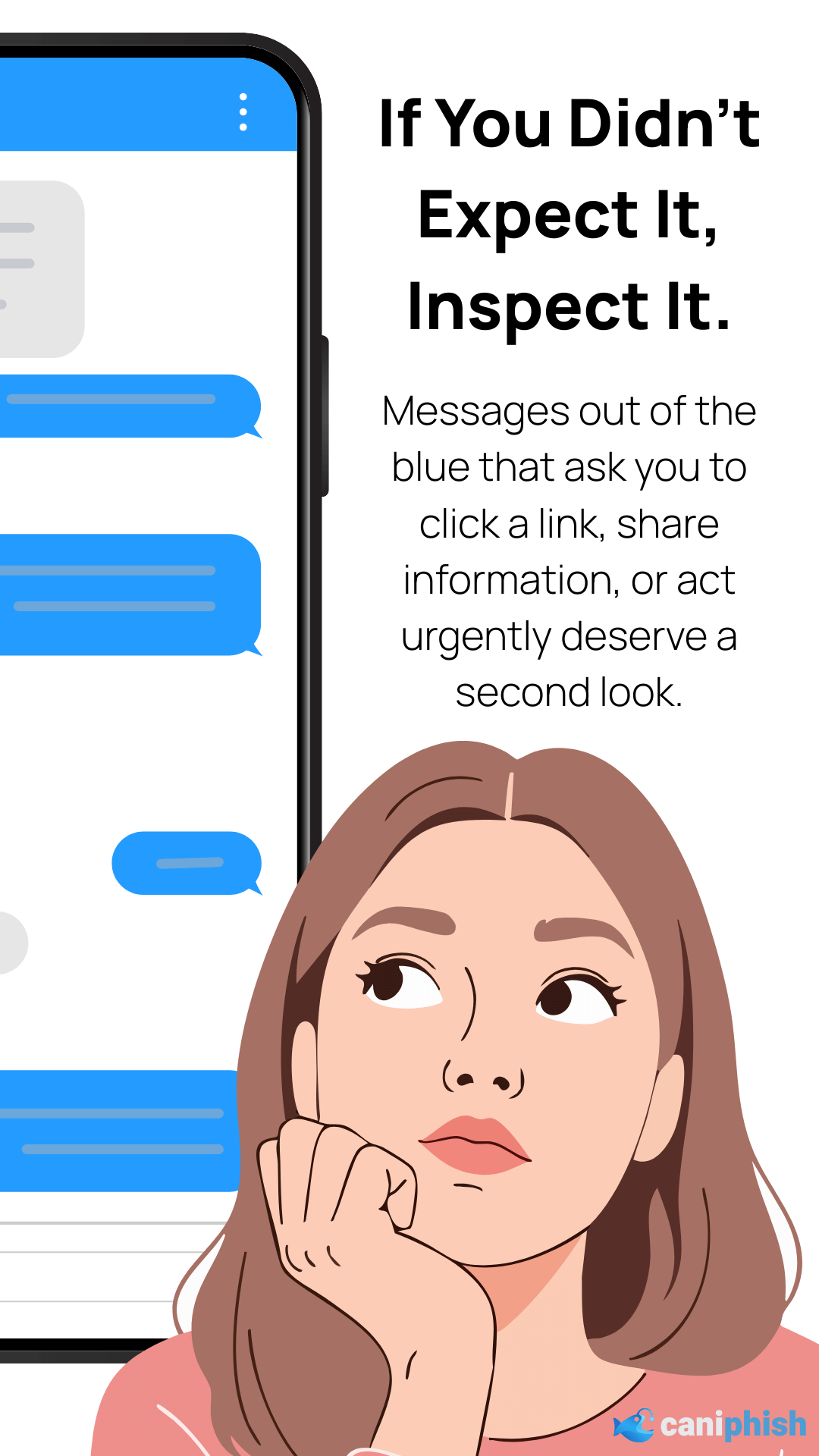 Poster reminding you to inspect unexpected messages